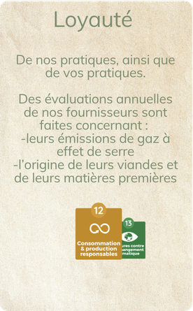Économique · Loyauté